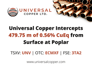 Universal Copper – SideBar