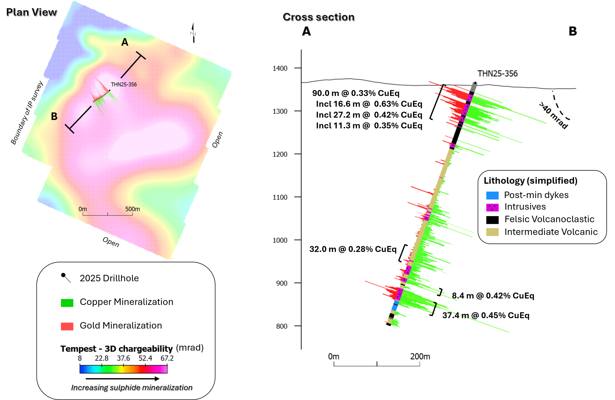 Figure 4_NR_11June2026w