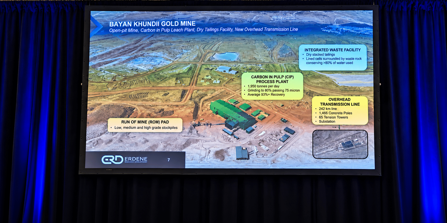 Precious Metals Summit Beaver Creek 2026 Day Two: Six Mining Projects ...